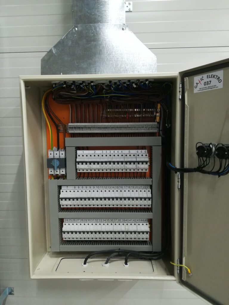 Elektroinstalacije industrijskih objekata i ugradnja video nadzora Flash Print System Pančevo
